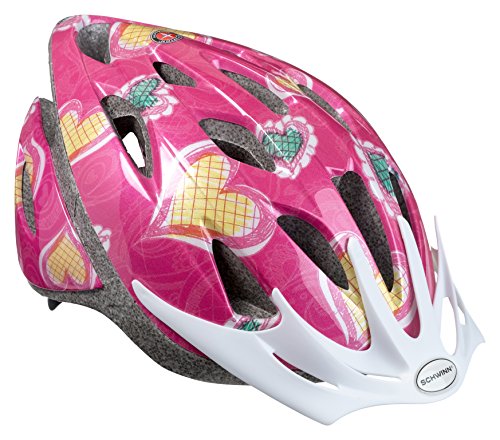 girl bike helmet and pads